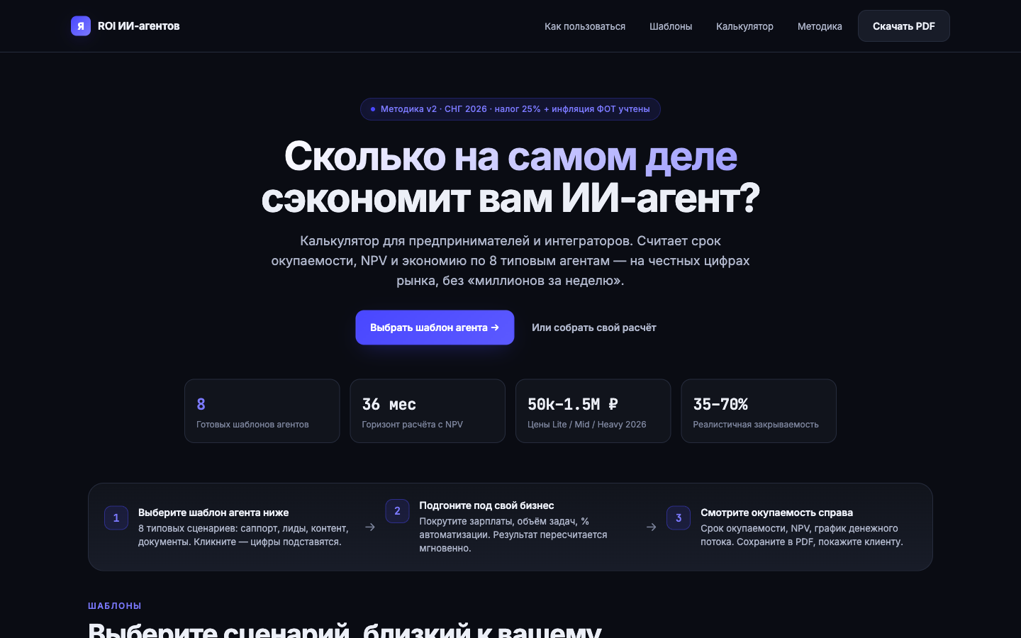 ROI-калькулятор